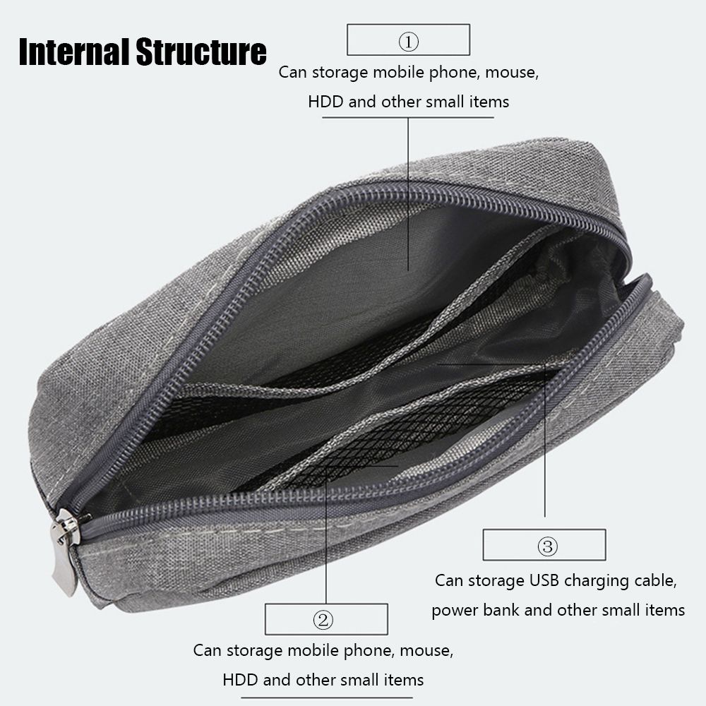 Organizer da viaggio per HDD,  - Travel Accessories Organizer Bag recensione e prezzo